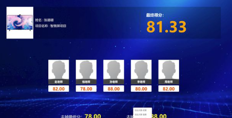 正規(guī)線(xiàn)上評(píng)分系統(tǒng)上線(xiàn),智能高效助力賽事直播評(píng)分更精準(zhǔn)!